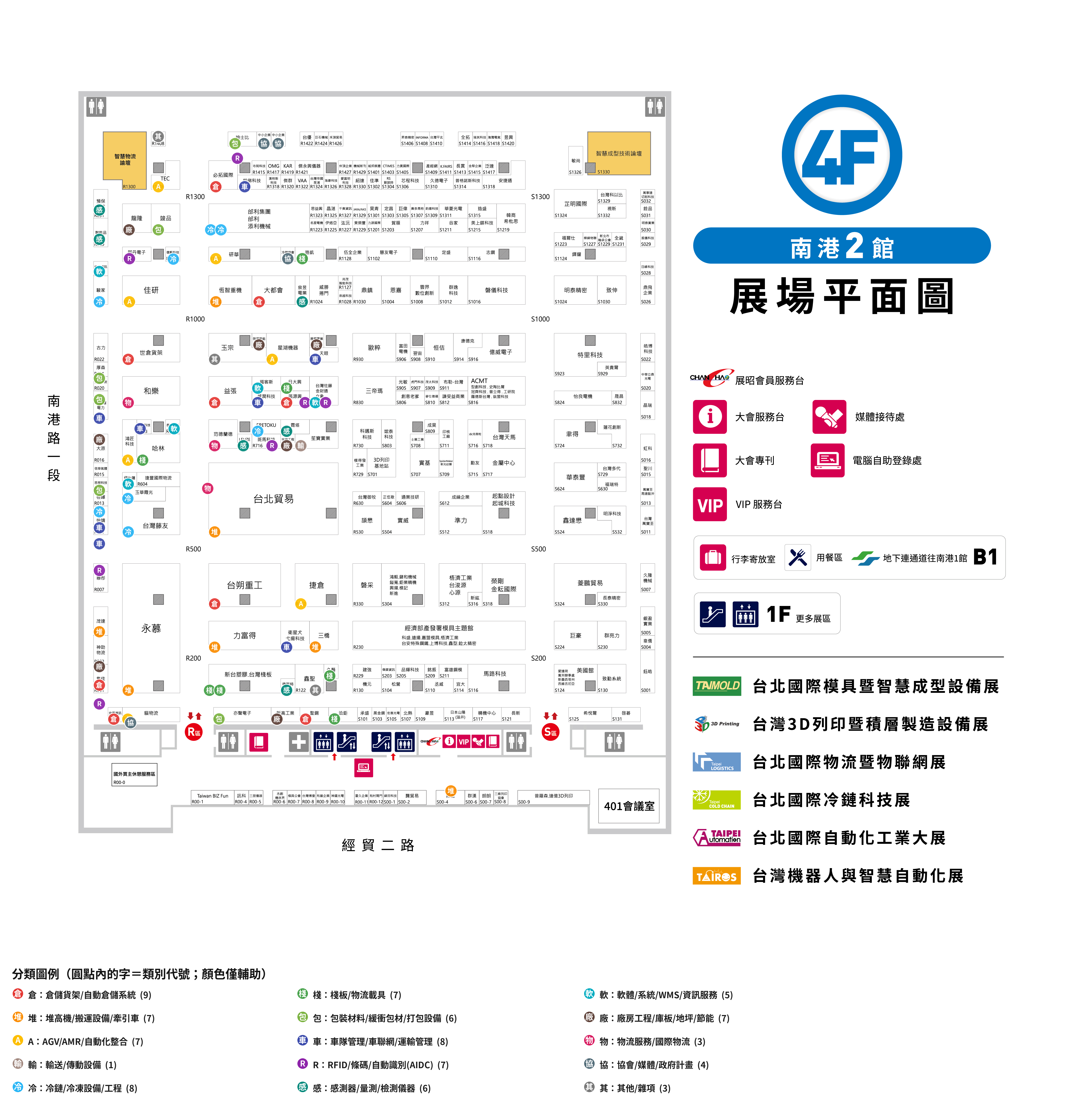 請將您的圖片 DLOG2026_參展商分類標示圖_含代號.png 與本網頁放在同一個資料夾